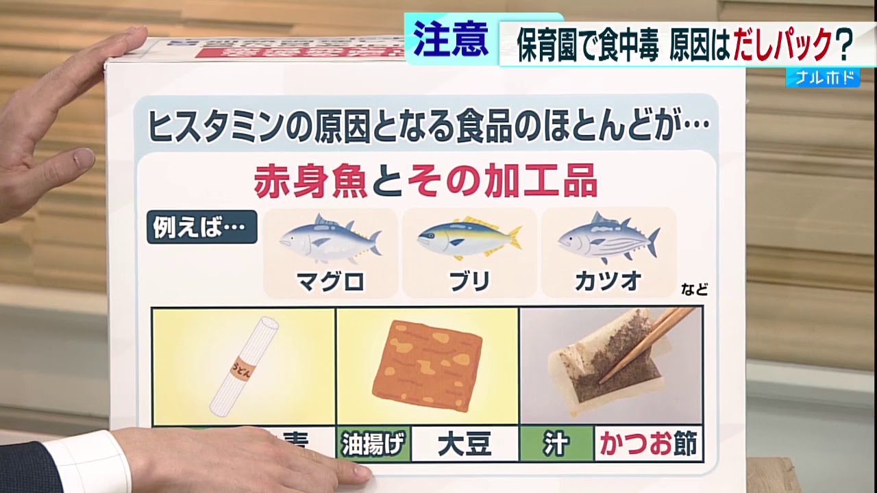 保育園で食中毒 原因は だしパック Youtube