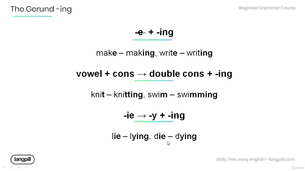 The Gerund Ing Introduction - YouTube