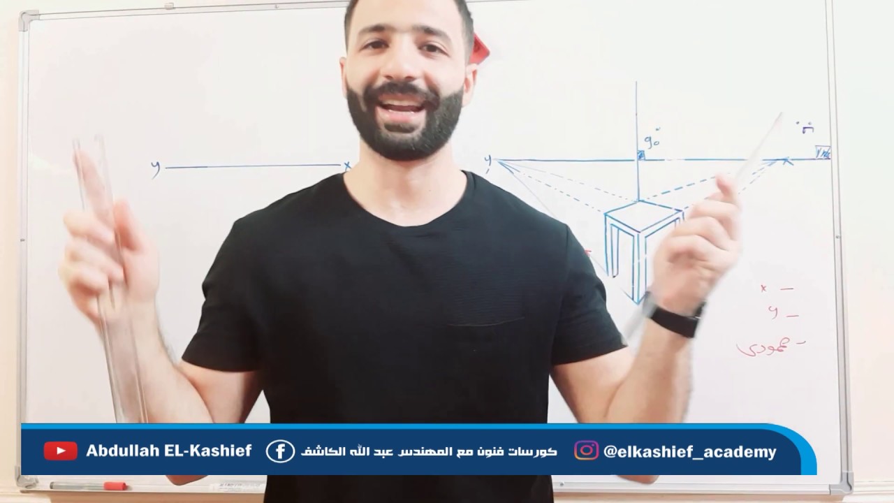 الحلقة ٣ منظور هندسي perspective drawing