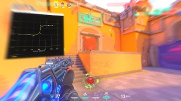 *CUSTOM CURVE* Settings That Will Give You Aimbot..