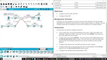 6.8.1 Configure NAT for IPv4