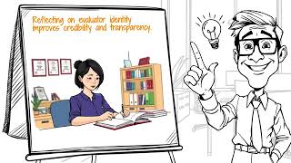 Final Evaluation Project & Scholarly Synthesis