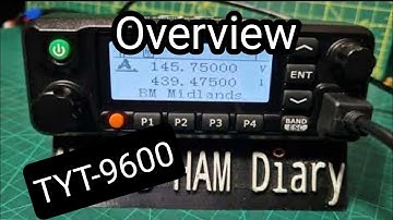 TYT 9600 RT/90 - OVERVIEW 2023