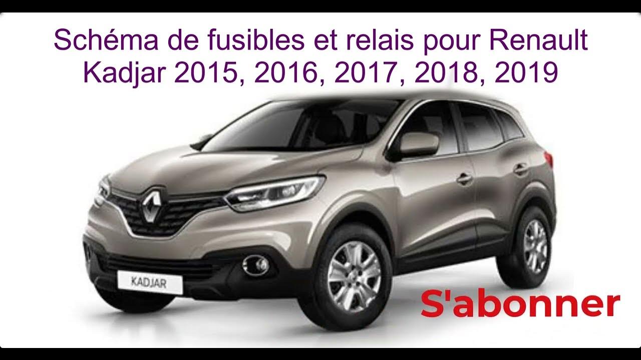 Schéma de fusibles et relais pour Renault Kadjar / 2015, 2016, 2017