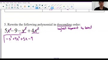 5.1 Modeling Polynomials