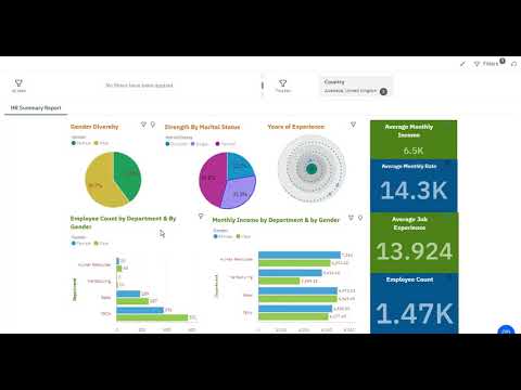 Video: Hvordan opretter jeg en rapport i Cognos 11?