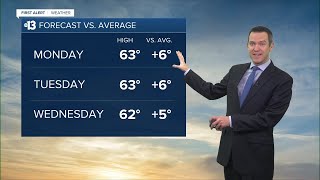 13 First Alert Las Vegas forecast | December 11, 2023