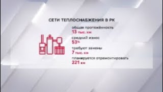 Износ Сетей Теплоснабжения В Казахстане Составляет 53%