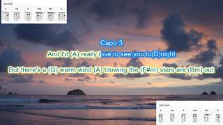 I'd Really Love to See you Tonight (capo 3) by England Dan and John Ford Coley guitar play along