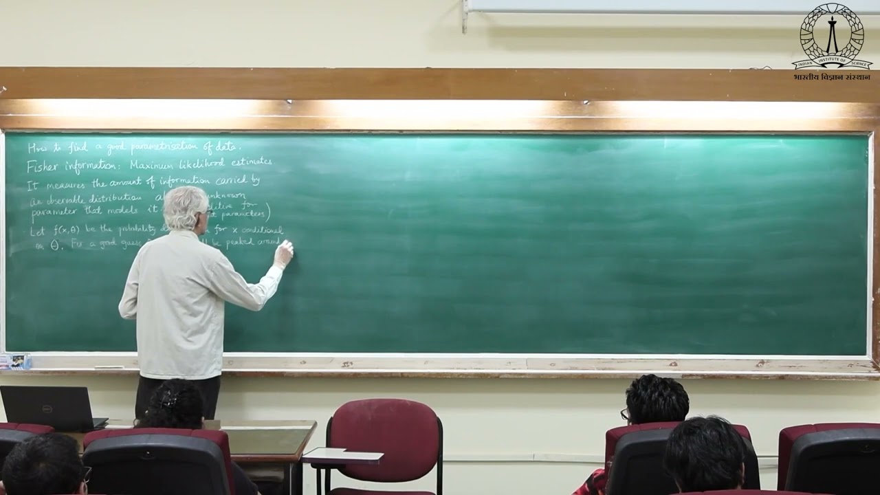 Lecture 21: Fisher Information, Cramer Rao Bound, Quantum Generalisation and Limitations
