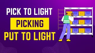 Pick To Light - Put To Light - Picking with Liftians AMRs - Goods To Person Warehouse Automation