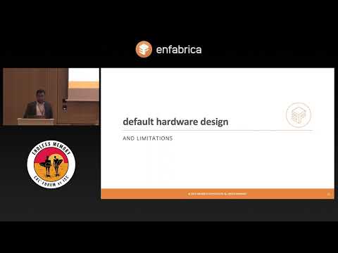 Enfabrica: Scaling CXL Memory Using High Speed Networking - video from MemVerge