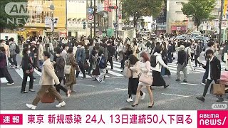 東京都の新規感染24人　重症14人　新型コロナ(2021年10月29日)