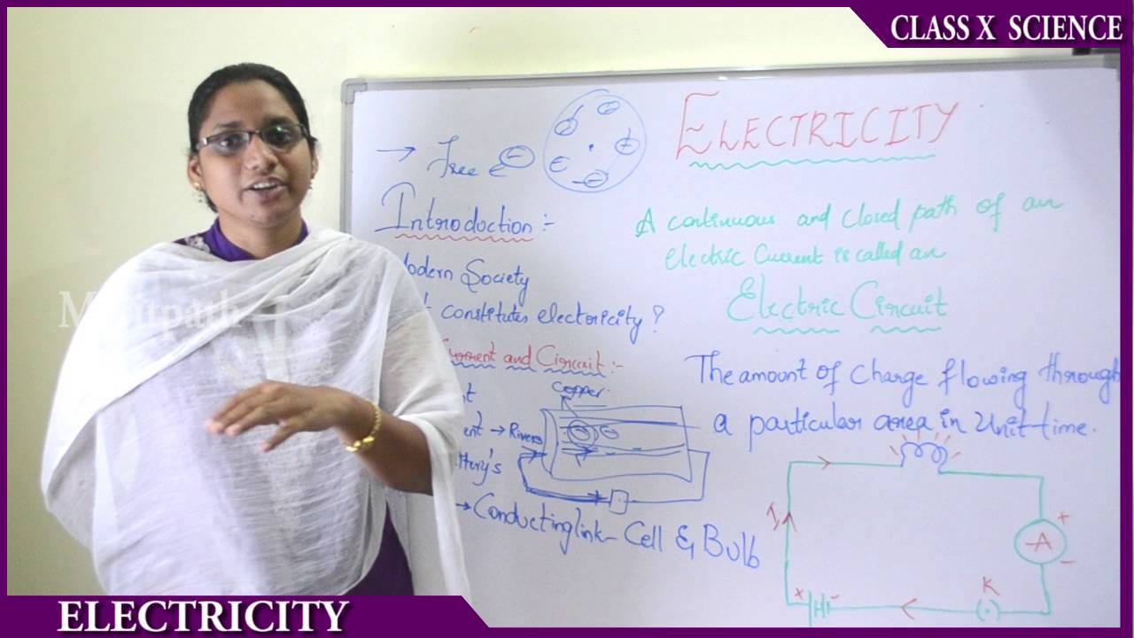 class X Science Electricity part 1 - YouTube