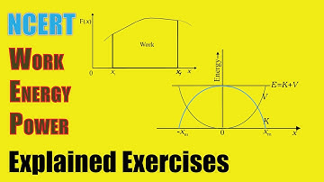 Exercise 5.11 Solution | Work, Energy and Power  | NCERT Physics Class - 11 | Ask Your Questions