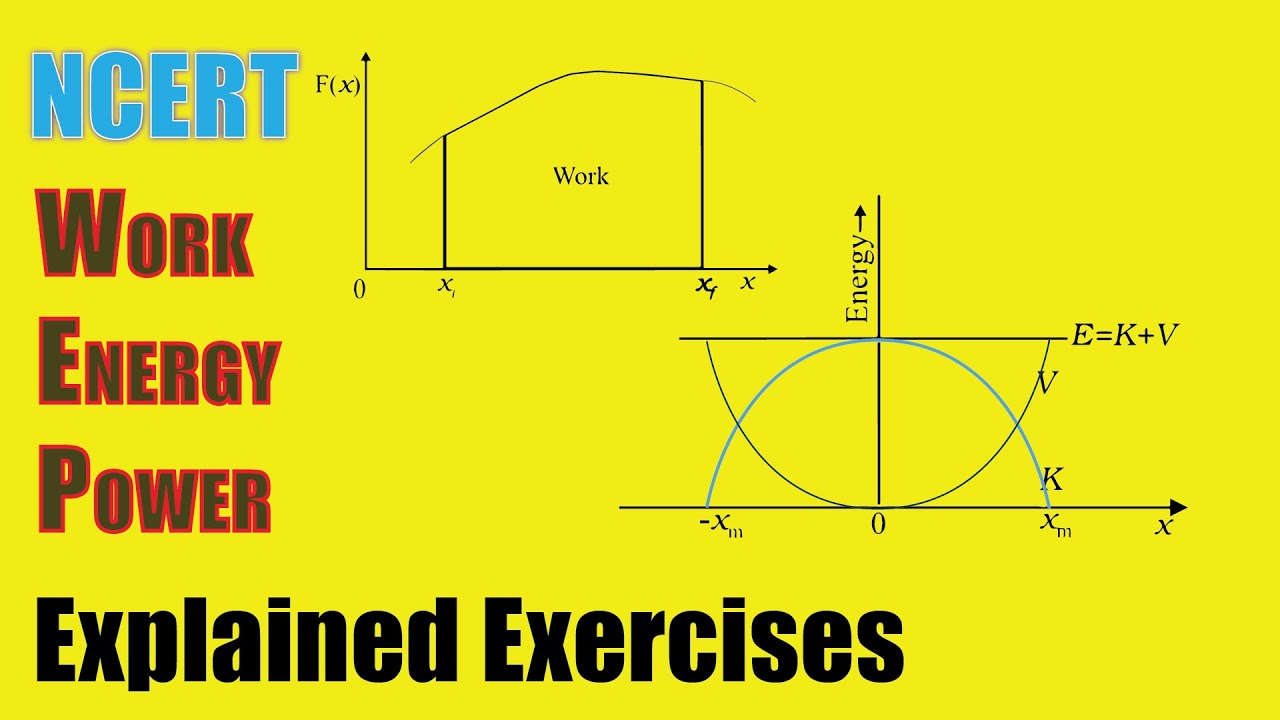 Exercise 5.11 Solution | Work, Energy and Power | NCERT Physics Class ...