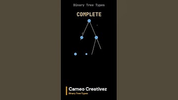 Exploring the Different Types of Binary Trees: A Comprehensive Guide