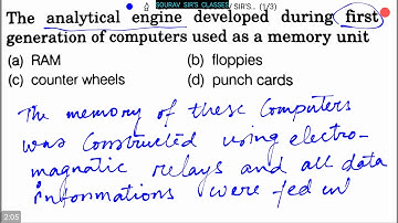 COMPUTER AWARENESS MCA NIMCET JECA JNU PUNE MP BHU KIIJEE HMCA ICET TANCET IP