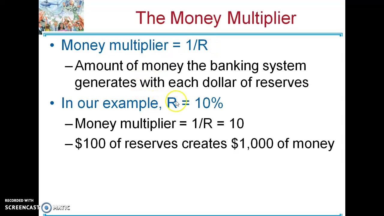 Money Multiplier - YouTube