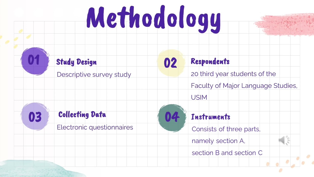 ACM4063 | Media as a determinant of young voters' choices in Malaysia General Election