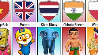 Cartoons From Different Countries