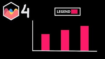How To Draw Border Around Specific Legend Area in Chart JS 4