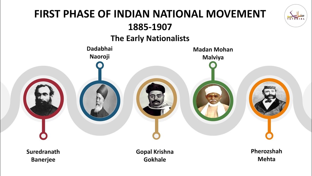 first-phase-of-the-indian-national-movement-class-10-icse-part-1