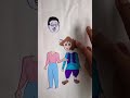 sinchan mom ♥️ ghasitaram funny clips 🤣🤣 #funnyclips #youtube #ytshorts