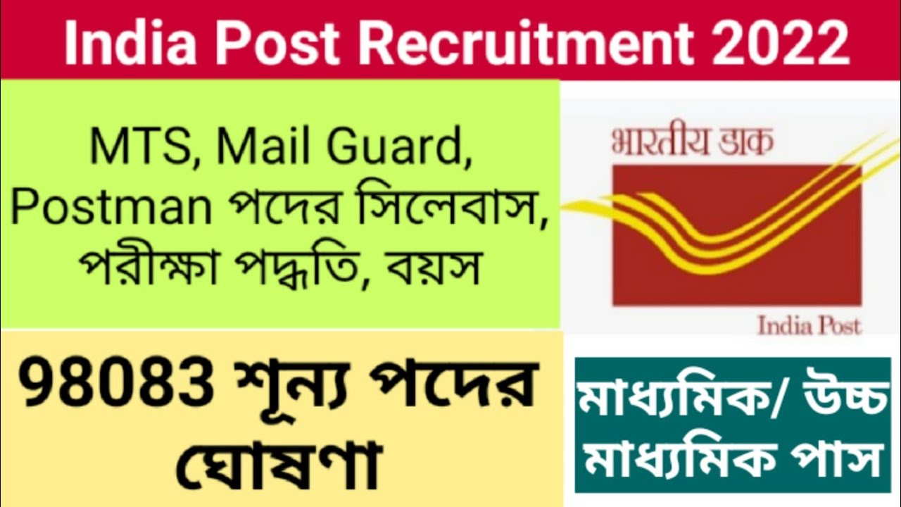 Postman, Mail Guard, MTS Exam Pattern and Syllabus 2022 | Post Office Recruitment 2022 | 
