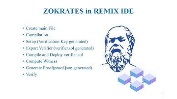 ZOKRATES and ZKP in Remix IDE