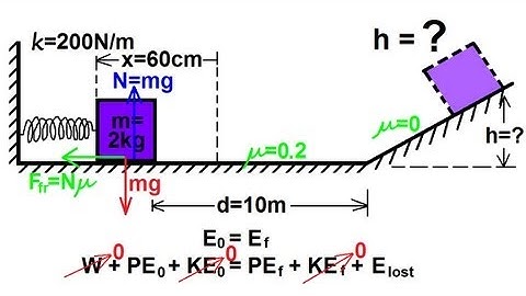 Physics 9   Conservation of Energy (6 of 11) Energy Stored In A Spring
