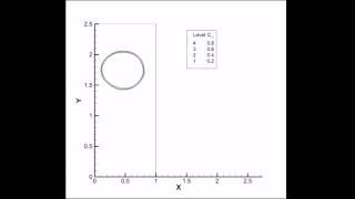 GRid 151x61 Smoothed surface -Lines - C++ -Cpp