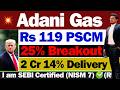 क्या करे Adani Total Gas में | Adani Total Gas Latest News | ATGL Stock Latest News |Adani Total Gas