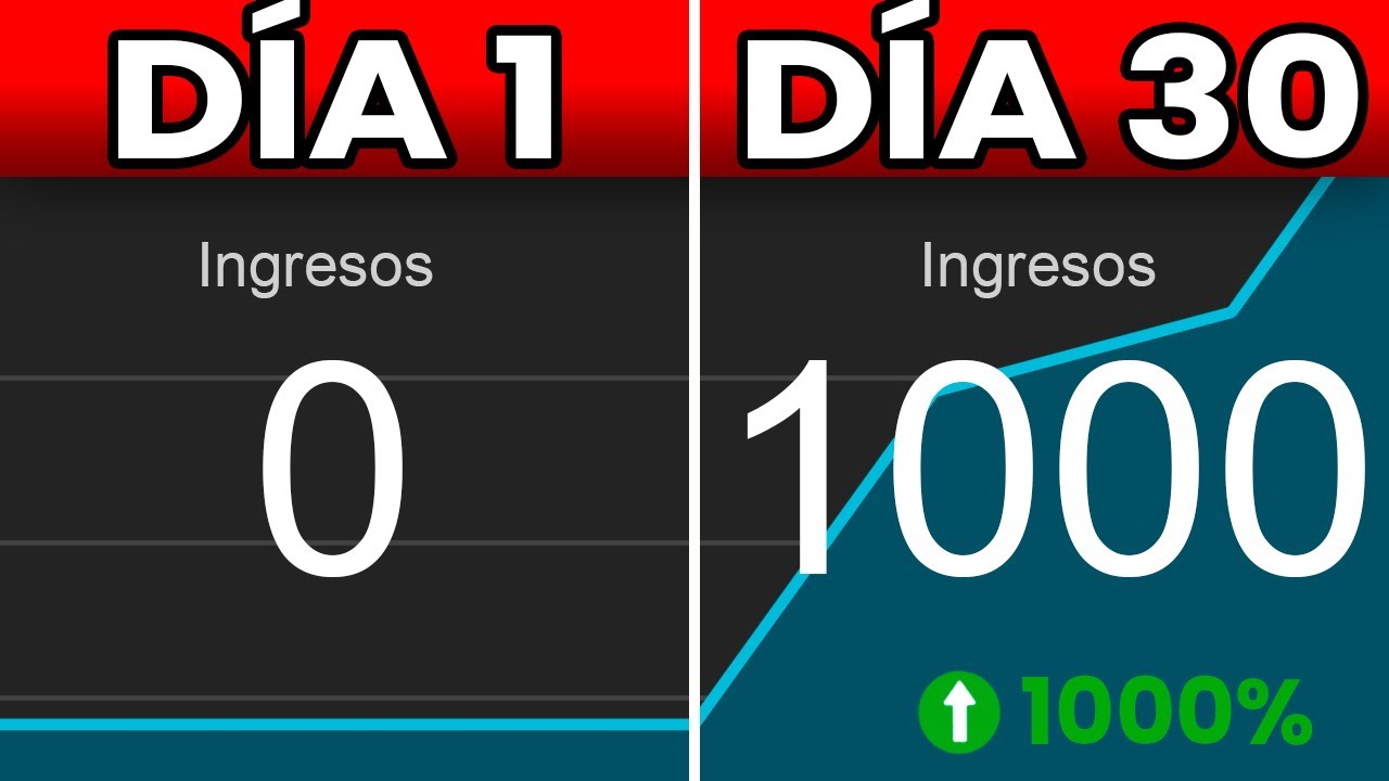 ¿LOS NICHOS DAN DINERO EN 2025? LO QUE NO TE CUENTAN LOS GURUS DE ENVETOS, PQ NO SABEN XD