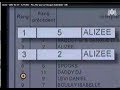 Alizée   2001 01 27   Tv Profile   Plus Vite Que La Musique English Subtitled   M6