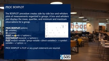 Proc BoxPlot in SAS