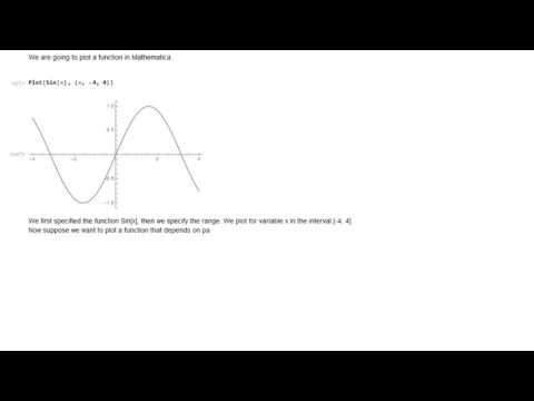 How to plot