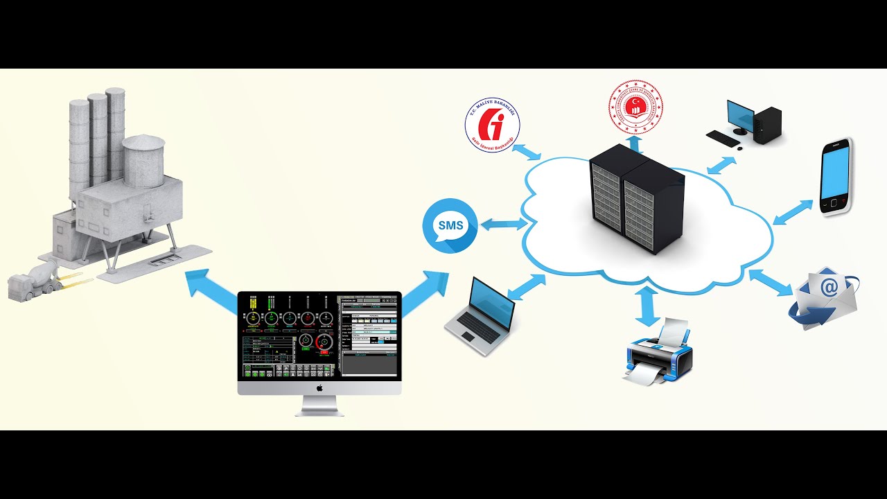 Tarex System (Tarex Beton) SQL Server Kurulum ve Bağlantı Yapılması