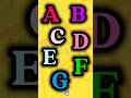 abc song | learn letters a b c | fun kids music video | ABCD Song for kids #abcdance #shorts #kids