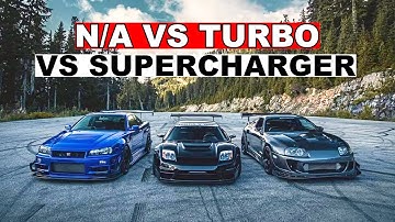 Naturally Aspirated vs Turbo vs Supercharged - Which is best and why?