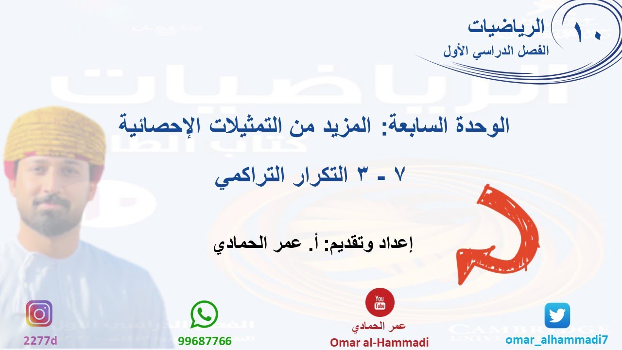 7 - 3 درس التكرار التراكمي - الرياضيات ( الصف العاشر) أ.عمر الحمادي