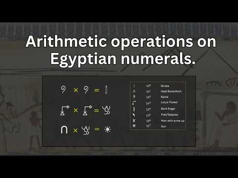 Arithmetic Operations in Egyptian Number System |A Story of Numbers |Grade 8 | NCERT | Khan Academy