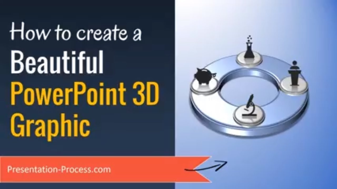 how to create 3d powerpoint presentation