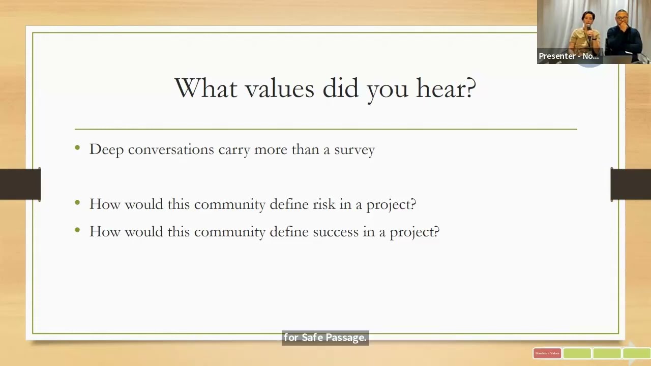 Community Reinvestment Plan Case Study Equity Management Tools Recording