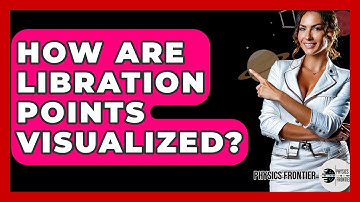 How Are Libration Points Visualized? - Physics Frontier