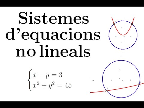 Vídeo: Com Resoldre Sistemes D’equacions No Lineals