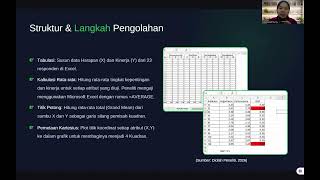 Tutorial Importance Performance Analysis (IPA) on Wardah Brand Community Data | by Group 2