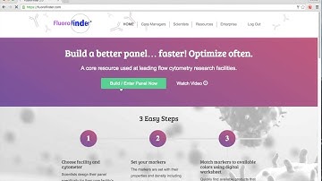 The Basics of Panel Design with FluoroFinder