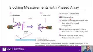 THz Communications Tutorial 2.  Channel Modeling