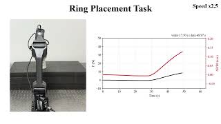 A Bioinspired Soft Magneto-Ciliary Tactile Sensor for Direction-Sensitive Interaction Sensing screenshot 4